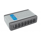 Концентраторы USB